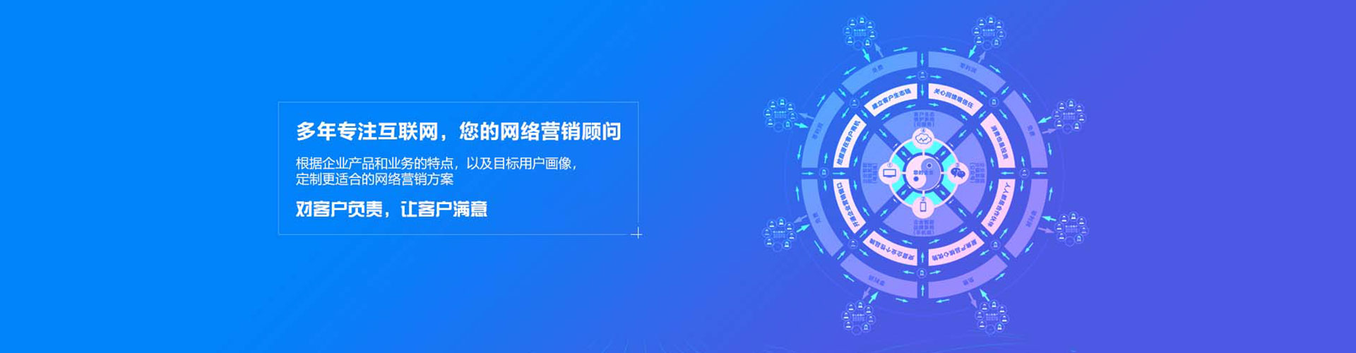 茂县sem投放